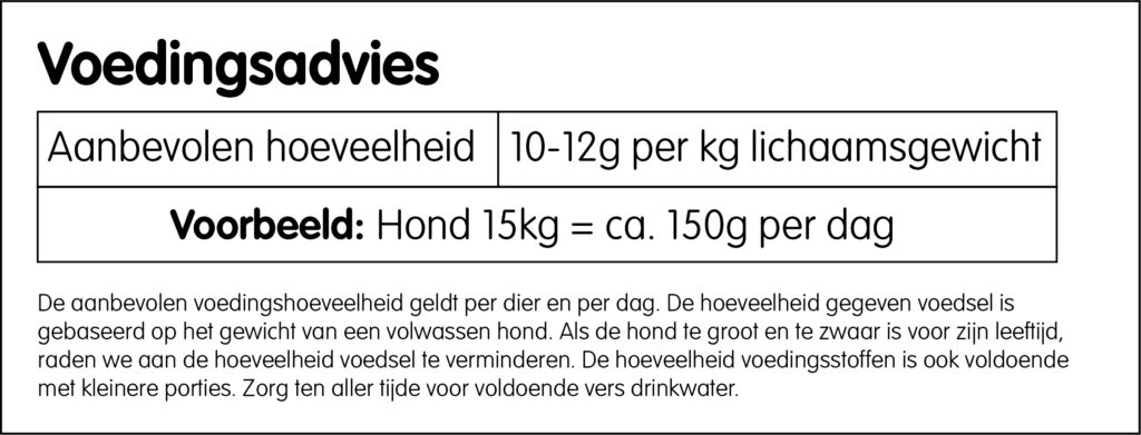 biologische hondenbrokken koudgeperst