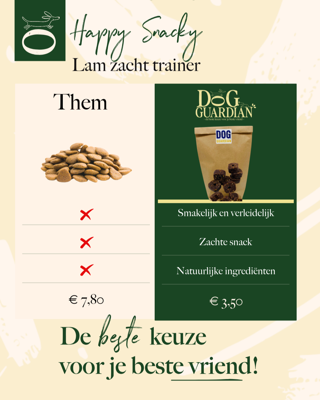 dogguardian snack hond
