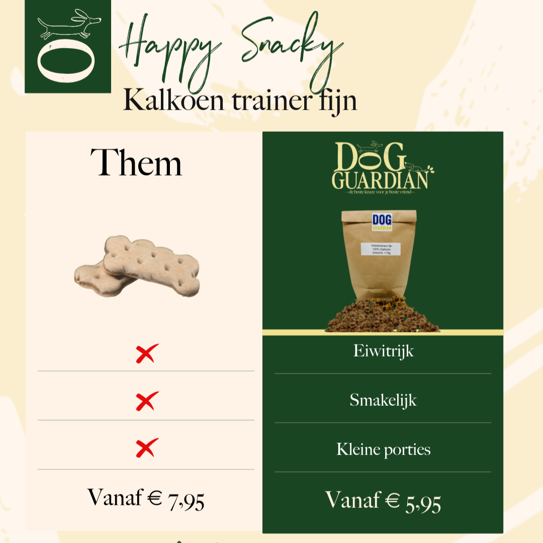 dogguardian snack hond