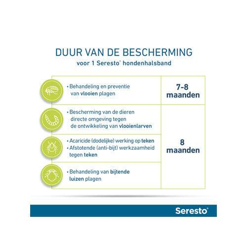 Seresto halsband tegen teken, vlooien en luizen - Dog Guardian