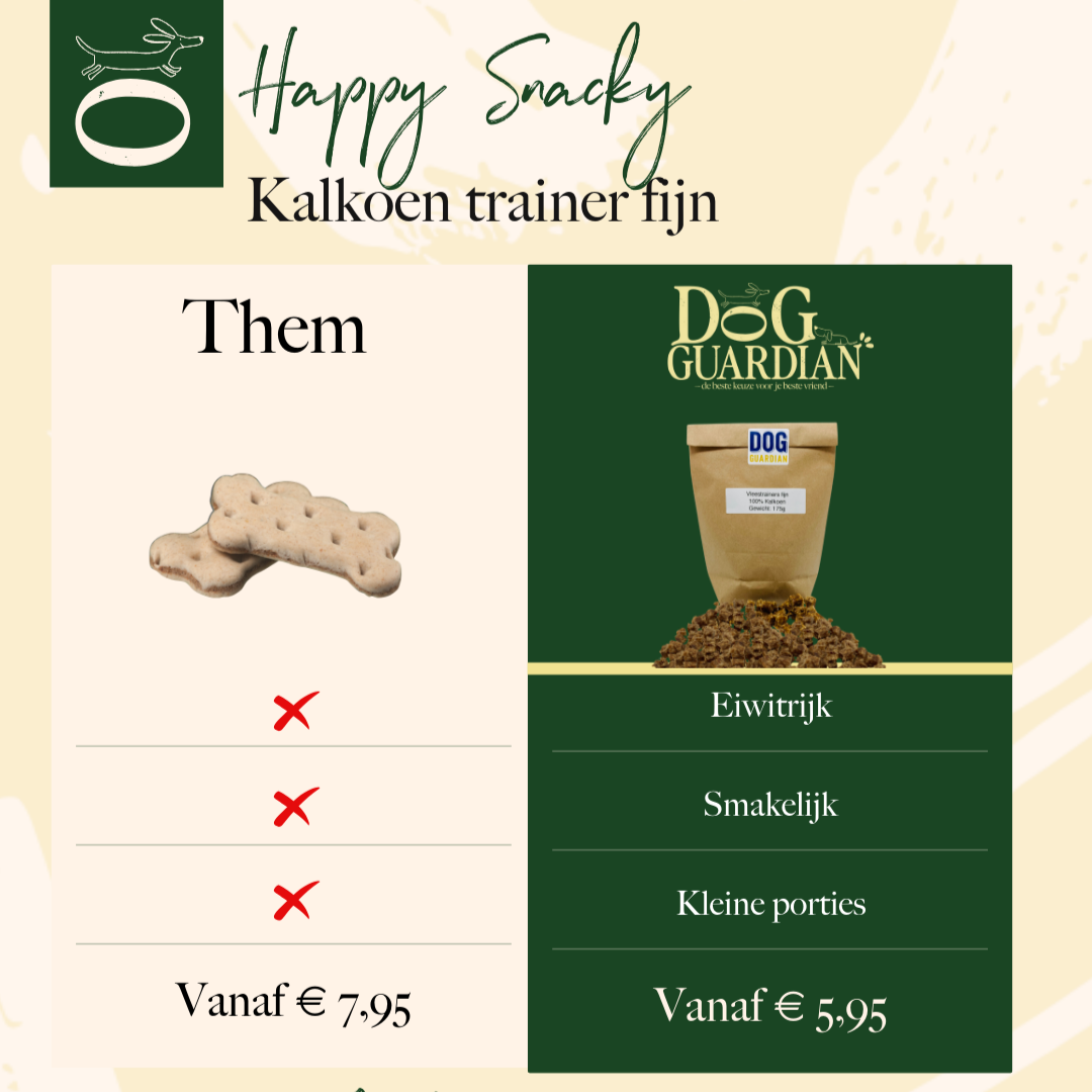 Kalkoen Trainer Snacks