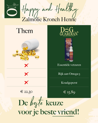 natuurlijke supplement voor honden